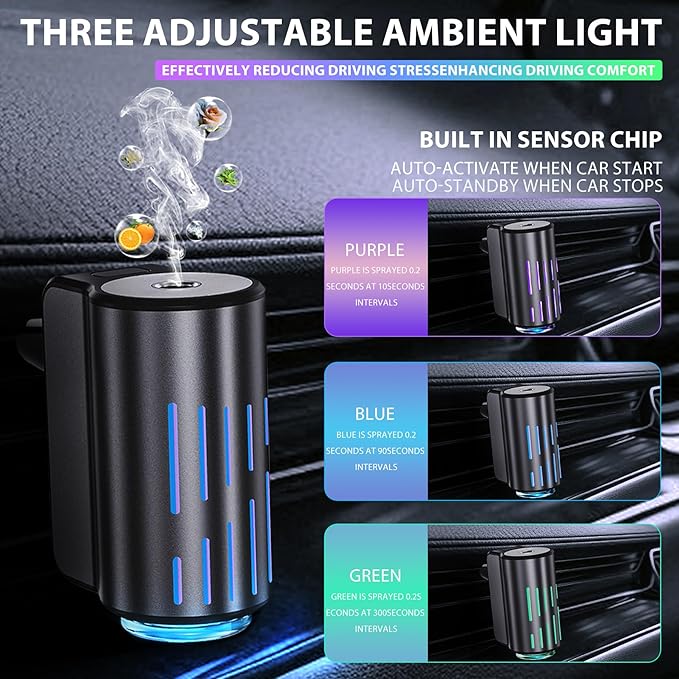 Car Air Freshener,Smart Car Air Freshener, Suitable For Car Diffusers And Home Use,Automatic On/Off,10 Scents,Car Diffusers Have 3 Adjustable Modes,Car Essential Oil Diffusers Have 20 Refill Bottles