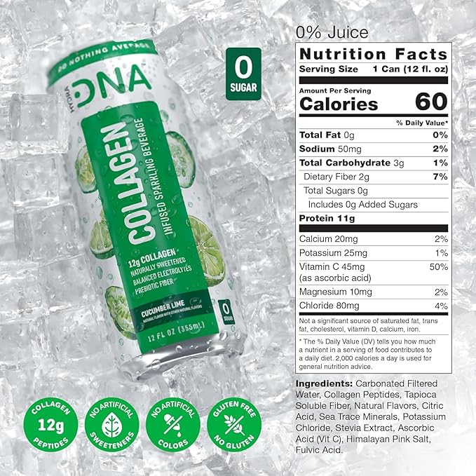 HYDRADNA- Sparkling Liquid Collagen Protein Water Drink Balanced Nutrients for Wellness - Sugar-Free - Keto-Friendly - No Gluten (12 Pack) Cucumber Lime-FlexoryFit