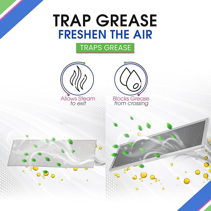 Stove Hood Vent Grease Filter 99010370 and Charcoal SB08999040 - Compatible with Broan Range Hood Filter Replacement - Filters Combo Pack for Ductless Oven - Absorb Odors and Freshens the Air (1 Set)