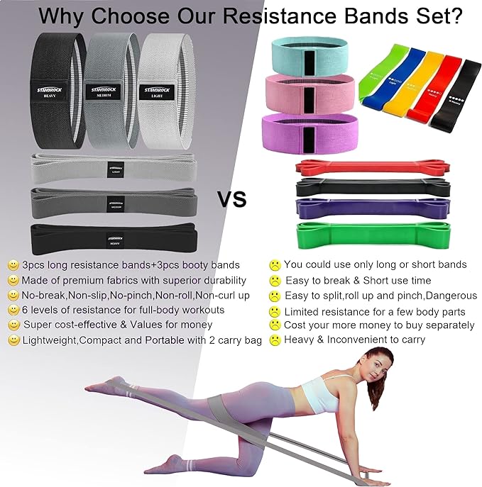 Fabric Resistance Bands for Working Out, 3 and 4 Levels Booty Bands Long Resistance Bands for Women and Men | Elastic Bands for Exercise Bands Resistance Workout Bands Resistance-FlexoryFit