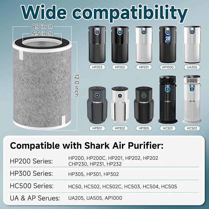 HP202 HP201 Replacement Filter Compatible - Image 4