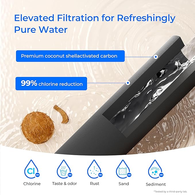 Waterdrop TK-AE Gravity Water Filter System, - Image 6