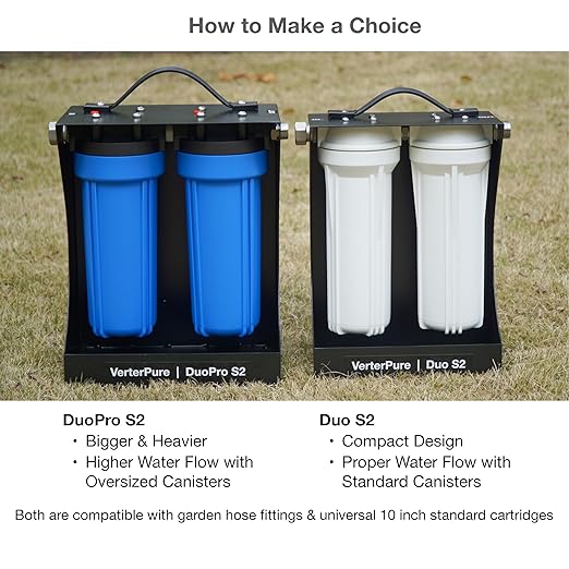 DuoPro S2 External 2-Stage RV Fresh Water Filter System, High Flow, NSF Housings, 3/4" GHT Stainless Steel Fittings, Reduce Sediment, Chlorine, Odor, Heavy Duty Free-Standing Chassis, Blue
