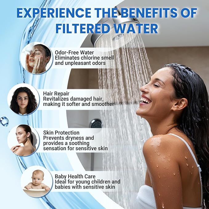 IceJoy Filtered Shower Head - Scientifically Evaluated, High-Efficiency Shower Head with Filters for Enhanced Hair & Skin Health, Minimize Hair Loss, Preserve Color-Treated Hair(Modern Chrome)