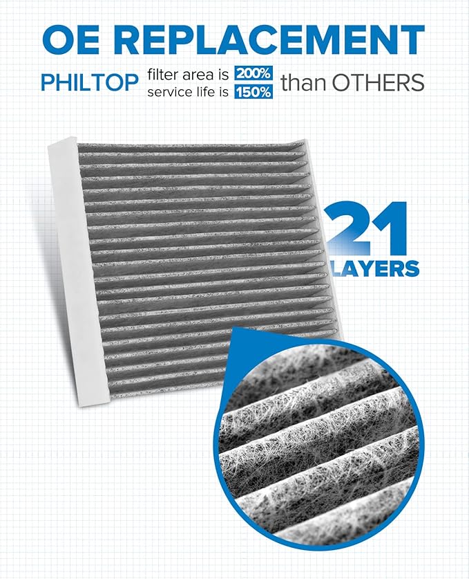 PHILTOP Cabin Air Filter, Replacement for CF12002, CP002, Soul(2014-2019), Soul EV(2015-2019), Premium Cabin Filter with Activated Carbon, Pack of 1