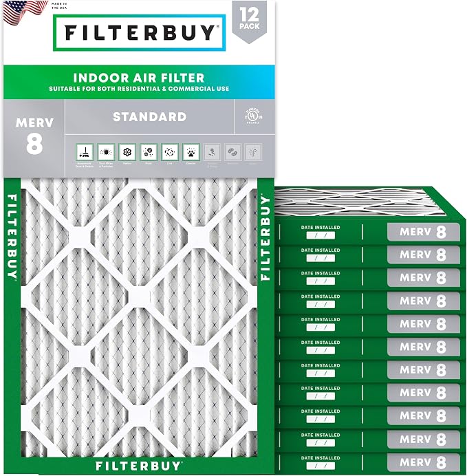 Filterbuy 20x32x1 Air Filter MERV 8 Essential Dust & Allergy Defense, by Filterbuy