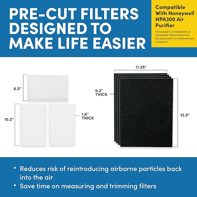 VEVA HPA300 HEPA Filter Replacement Compatible with Honeywell Air Purifier - 3 Pack of HEPA Filters w/ 4 Precut Activated Carbon Pre-Filters & Replacement Filter R