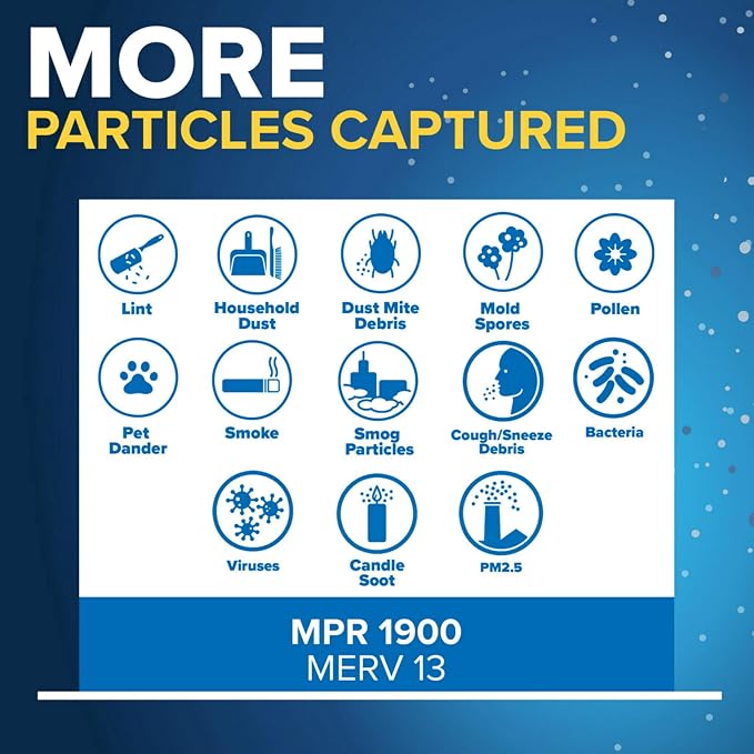 Filtrete 14x18x1 AC Furnace Air Filter, MERV 13, MPR 1900, Premium Allergen - Image 5