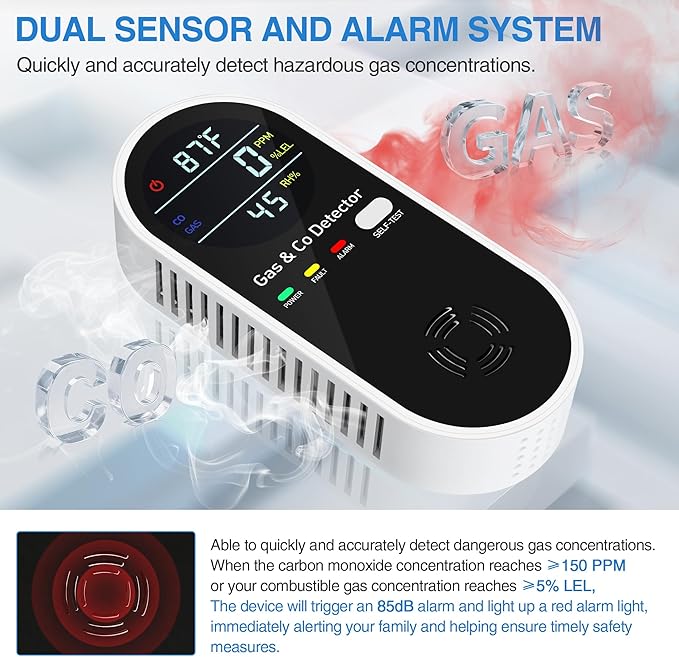 4-in-1 Portable Carbon Monoxide Detectors Plug in – Natural Gas Leak Detector, Methane & CO Alarm with Dual Sensor, Temperature & Humidity Display for Home, RV, Travel, 1 Pack