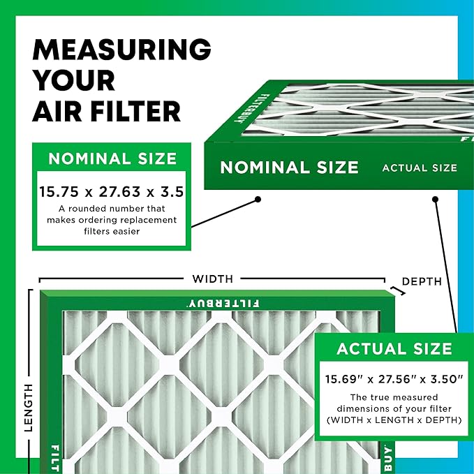 Filterbuy 15.75x27.63x3.50 Air Filter MERV 11 Allergen Defense (2-Pack), Pleated HVAC AC Furnace Air Filters Replacement for Aprilaire Space-Gard 104/2140 (Actual Size: 15.69 x 27.56 x 3.50 Inches)