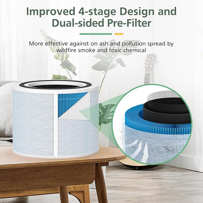 isinlive Core 300 Smoke Remover Replacement Filter for LEVOIT Core 300 Core300-P Core 300S Core 300S/P VortexAir Air Purifier, Core 300-RF, 4-in-1 HEPA Activated Carbon, 2 Pack, Blue, Core 300-P