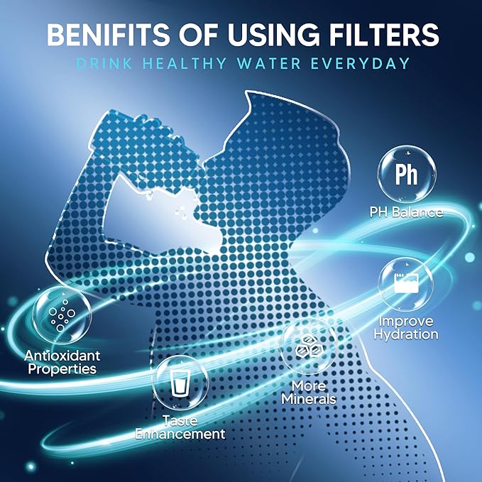 Upgraded Water Filter Replacement Fit for Zero Pitcher and Dispenser ZR-001 ZR-004 ZP-006 ZR-017, Five-Stage Filter System, Effectively Reducing Lead, Chromium, and Contaminants, 4 Packs, By BOGDA