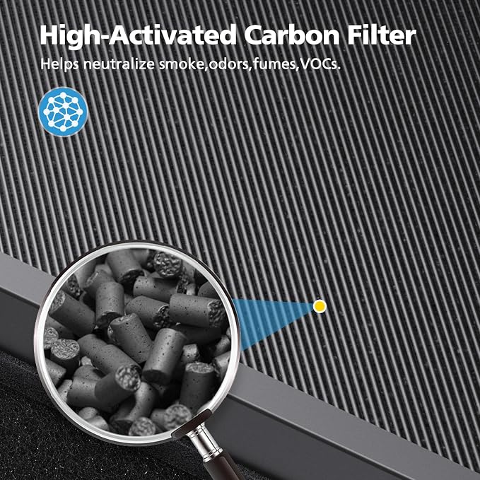 2 Pack HAP602 Replacement Filter Compatible - Image 7