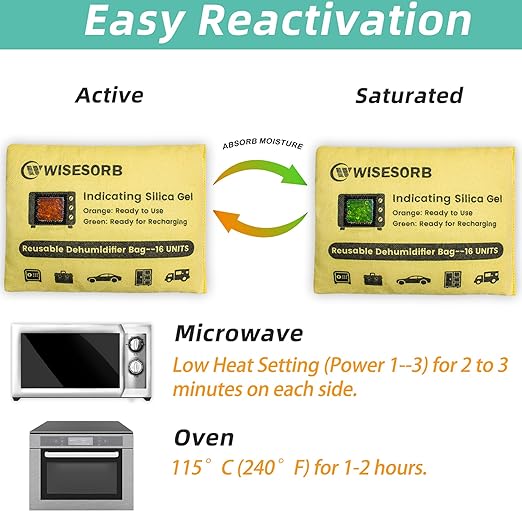 Rechargeable Gun Safe Dehumidifier, 6 Packs 16U Indicating Desiccant Packs with Transparent Window for Storage Reusable Silica Gel Packets Moisture Absorbers Safe Dehumidifier
