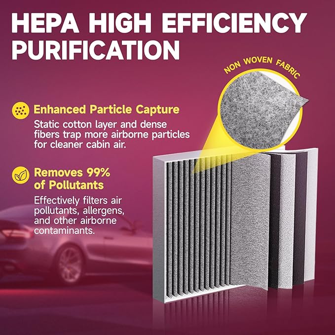 CF12283 Cabin Air Filter with Activated Carbon Compatible with Chrysler Pacifica 2017-2025 / Voyager 2020-2025 / Grand Caravan 2021-2025 - Replaces 68308950AB