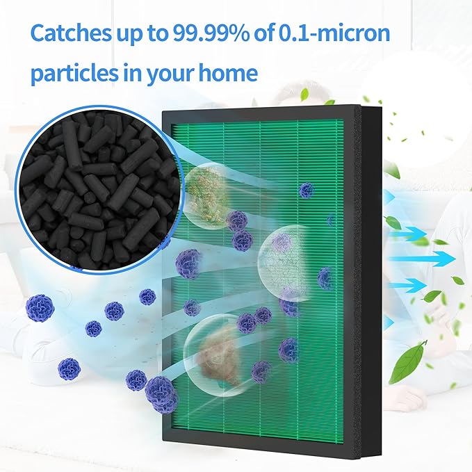 Replacement Filter 400/400S Fits for Coway AIRMEGA Max2 400 400S 400(G) 400S(G) Air Purifier, 2-in-1 Max2 Green True HEPA and Active Carbon Filter 1 Set, AP-2015-FP 2 Pack