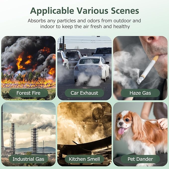 Core 200S HEPA Replacement Filters Compatible with LEVOIT Core 200S Smart WIFI Air Purifier, Core 200S-RF 3-in-1 HEPA Filters, 2 PACK