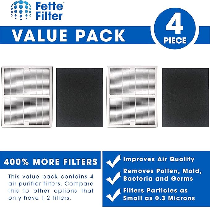 Fette Filter - 2PK Air Purifier Filter with Carbon Prefilter Compatible with Idylis B Models: AC-2125, AC-2126, IAP-10-125, IAPC-40-140, IAP-10-150, IAP-10-050, Compare to Part # IAF-H-100B Pack of 2