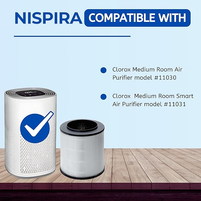 Nispira 12030 Replacement Filter for Clorox Air Purifier 11030 11031 Medium Room 3-in-1 True HEPA Activated Carbon Removes Smoke, VOCs, Odor. 3 Packs