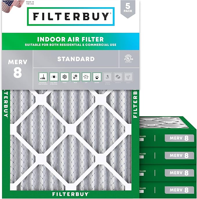 Filterbuy 24x28x2 Air Filter MERV 8 (MPR 700) Dust Defense Replacement (5-Pack), Electrostatic Pleated HVAC AC Furnace Filters, Made in USA (Actual Size: 23.50 x 27.50 x 1.75)