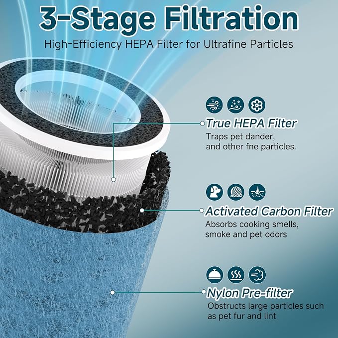 HP302 Replacement Filter Compatible - Image 2