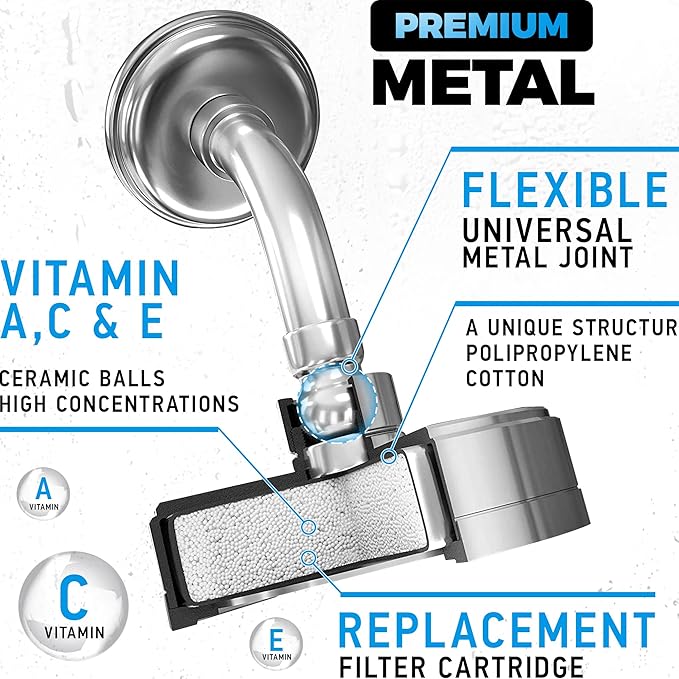 AquaHomeGroup Luxury Filtered Shower Head (Metal) 2 Cartridges Vitamin C+E+A + 5 Shower Caps - Reduses Chlorine & Sediments - Consistent Water Pressure - Massage and SPA Effery Shower Head