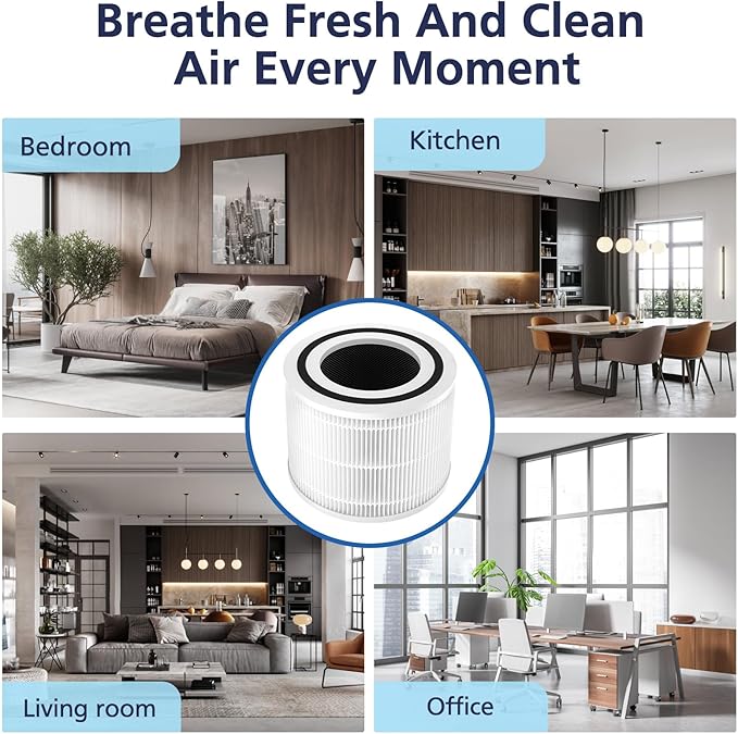 Core 300 Replacement Filter, Compatible with LEVOIT Core 300/300S/P350-P Air Purifier，3-in-1 H13 Grade True HEPA Replacement Filter, Compare to Part No. Core 300-RF, Core P350-RF, White,2 pack