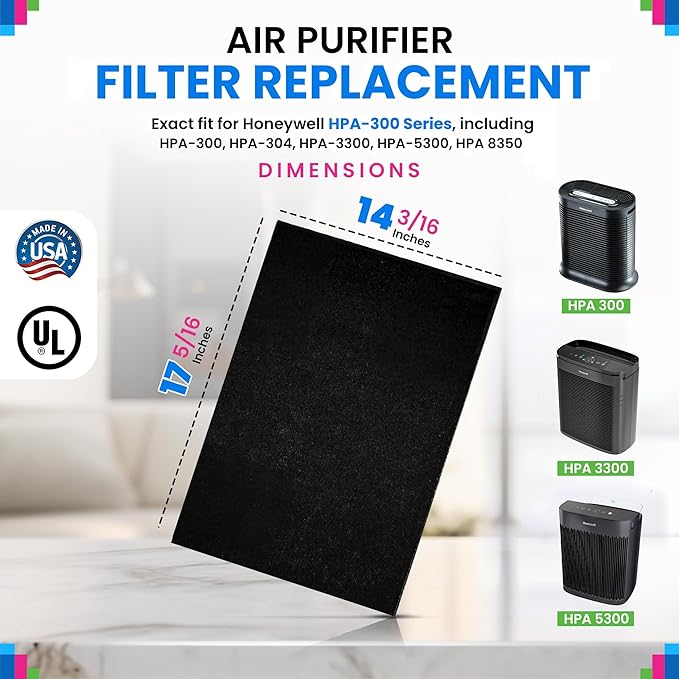 Bagean Activated Carbon Pre Filter A Replacement - Compatible with Honeywell HPA300 Air Purifier Series - Fits Honeywell HPA300 Prefilter A - Air Filters Absorb Odors and Freshen Your Home (8-Pack)