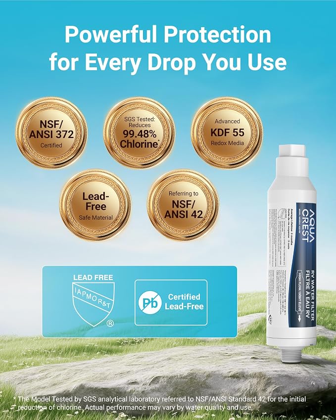 AQUA CREST RV Water Filter, RV Inline Water Filter - Image 5