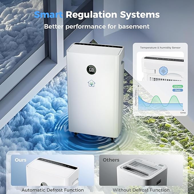 6,500 Sq Ft Smart Home Dehumidifier with Drain Hose, 1.45 Gallons Water Tank, 24 Hr Timer, 60 Pints, High Efficiency Compressor for Large Rooms,Basements, Bathrooms and Bedrooms