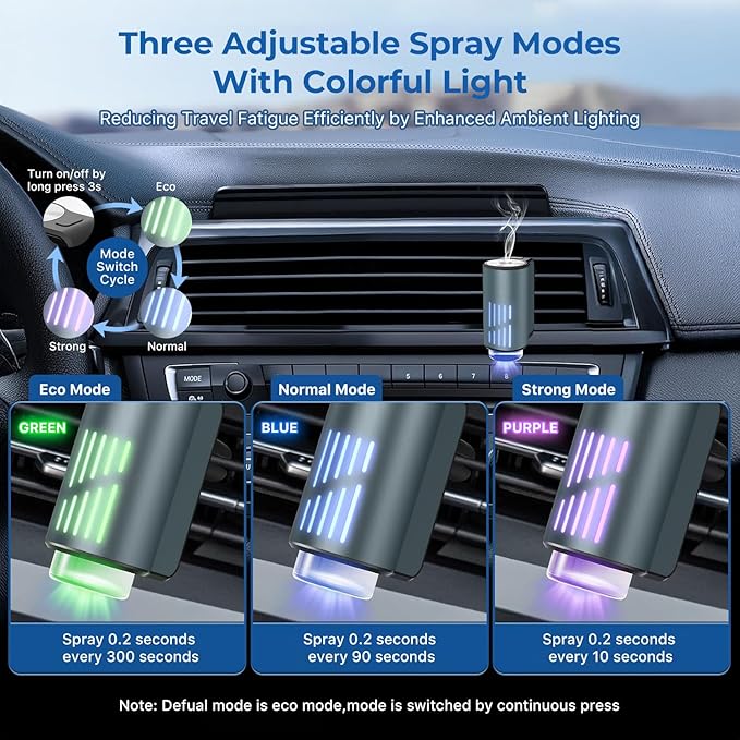SooPii Car Air Freshener Diffuser, 3 Adjustable Spray Modes with Color Light,Upgraded Rechargeable Car Aroma Diffuser for Men Women,Long Lasting,6 Essential Oil Included,Easy Installation,Grey
