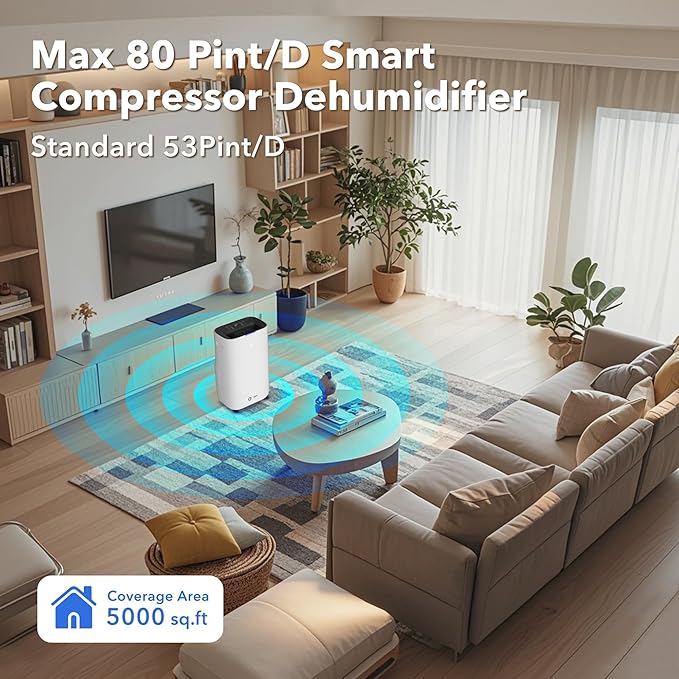 4500 Sq.Ft Smart Dehumidifier for Home, Max 80 Pint/D(Standard 53 Pint/D) Efficient Dehumidifier with Drain Hose, Intelligent Humidity, Timer, 1.71-Gallon Water Tank, for Basement, Bedroom, Bathroom