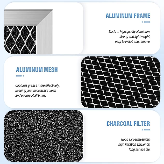 8Pcs Microwave Charcoal Filter Replacement for GE JX81C WB02X10776, Microwave Filter Replacement 7.68" x 4.85" Air Carbon Filter