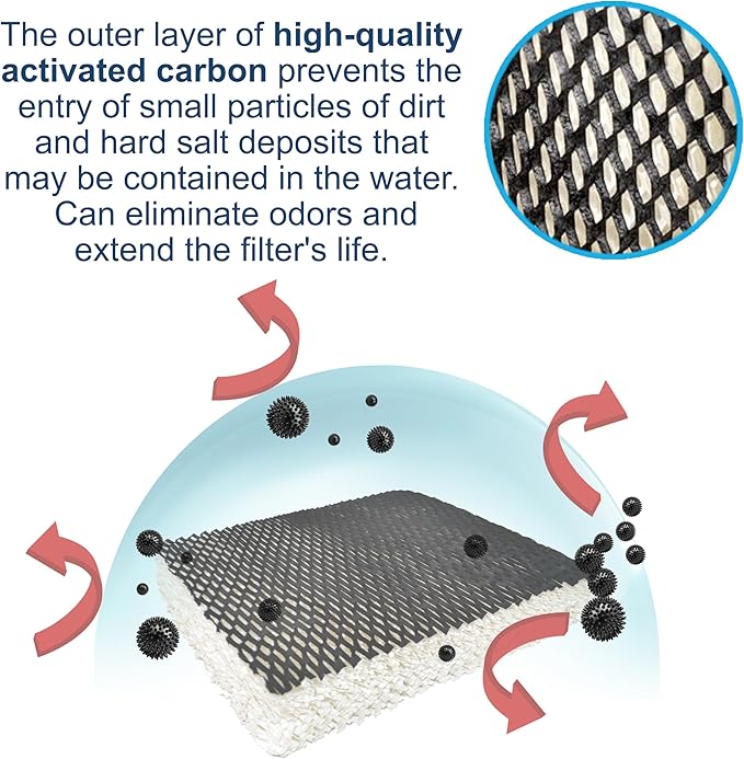 HQRP 4-Pack Humidifier Wick Filter Compatible with Bionaire C22, C33, W2, W2S, W6, W6H, W6S, W7, W9, W9H, W9S Humidifiers, Part 900 900CS 900X Replacement