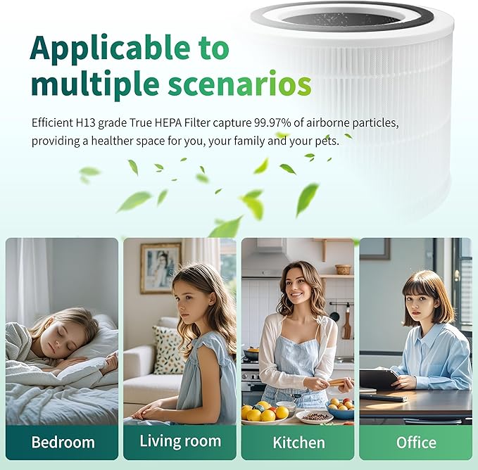 240 True HEPA 14 Air Purifier Filter Replacement, Compatible with PuroAir 240 Air Cleaner Purifier, 3-in-1 High-Efficiency Activated Carbon, 4 Packs