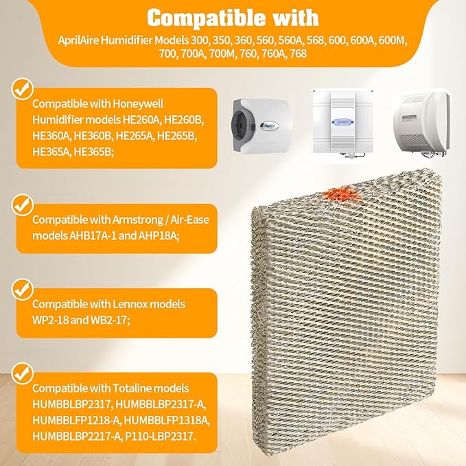 3Pack 35 Water Panel Humidifier Replacement Filter Made of Aluminum Mesh Compatible with AprilAire Whole-House Humidifier Models 300 350 360 560 560A 568 600 600A 600M 700 700A 700M 760 760A 768