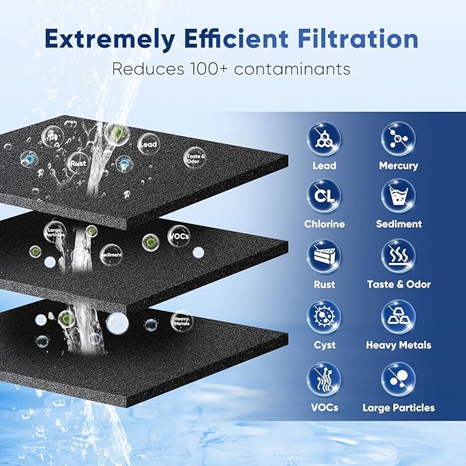 PUREPLUS ADQ747935 NSF 53&42 Certified Replacement for LT1000P LT1000 Kenmore Elite 9980 LT1000PC, MDJ64844601 ADQ74793501, LMXS28626S, LFXS26973S, Refrigerator Water Filter, 1Pack
