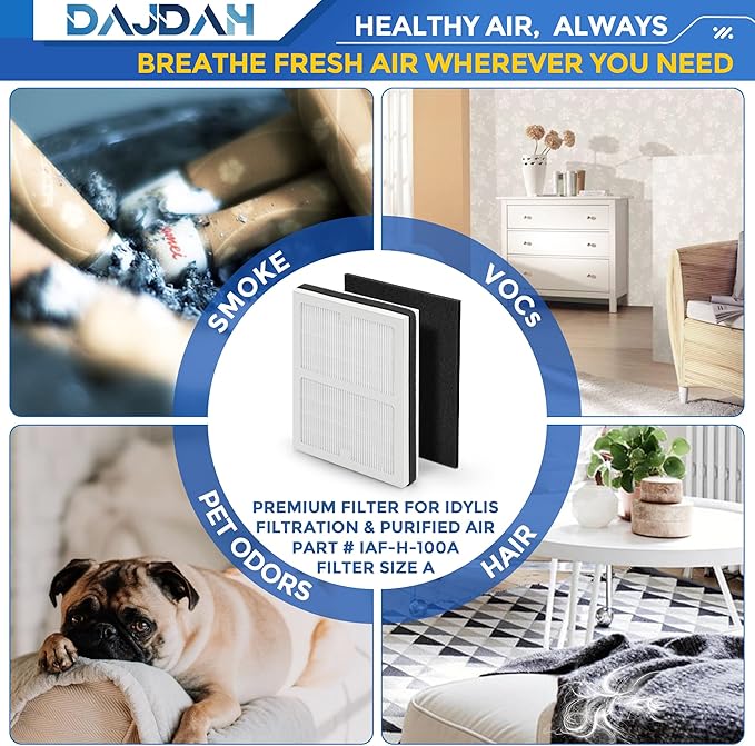 Idylis Air Purifier Replacement Filter A for Idylis Air Purifier AC-2119 IAP-10-100 IAP-10-150 IAPC-40-140 and Filtrete FAP-C01-A with Idylis Filter IAF-H-100A Size A, 2 H13 HEPA & 4 Carbon Pre-filter