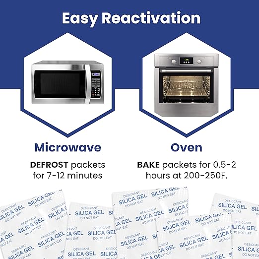 Wallaby 2 gram (20 Packets) Food Safe Pure White Silica Gel Desiccant Dehumidifier Packs - Rechargeable & Coated Moisture Absorbers - Protects Against Moisture Damage - (Packed in 10x Sets of 2)