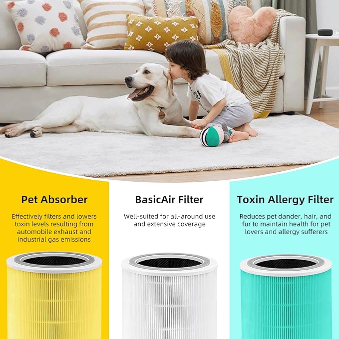 APPLIANCEMATES Core 400S Toxin Absorber Replacement Filter for LEVOIT Core 400S/Core 400S-P Air Purifier,Core 400S-RF-PA (LRF-C401-YUS) 3-in-1 True HEPA Activated Carbon Filter, 1 Pack,Green