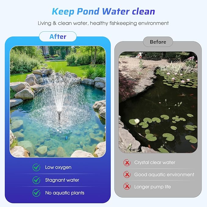 Antfraer Pond Filter with RGB Auto-Cycle LED Lights, Pond Filters for Outdoor Ponds Built In 660GPH Pond Pump, Pond Filter Box Suitable for Garden, Fountain, Pond, Waterfall, Aquarium-Corded Electric
