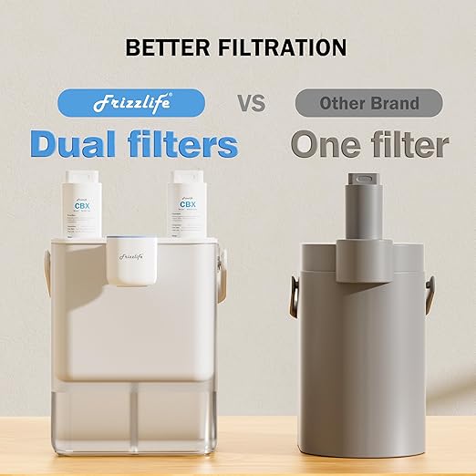 Frizzlife MD40 Rechargeable Water Filter Dispenser - Image 2