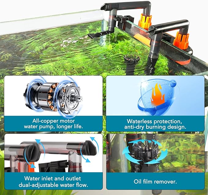hygger External Hang-On-Back Canister Aquarium Filter,Quiet Fish Tank Filter with 3-Stage Filtration,Anti-Dry Burn Motor,Adjustable Flow,Oil Skimmer,Duckbill Nozzle,Shower Spray Bar (8W,40-60 Gal)