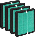 4-Pack R1/P1801/P1802 Replacement Filter Compatible by GoKBNY