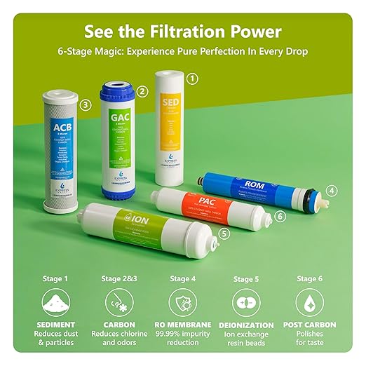 Express Water Reverse Osmosis Deionization Water Filtration System – 6 Stage RO Water Filter with Faucet and Tank – Under Sink Water Filter – with Deionization Water Filter – 100 GPD