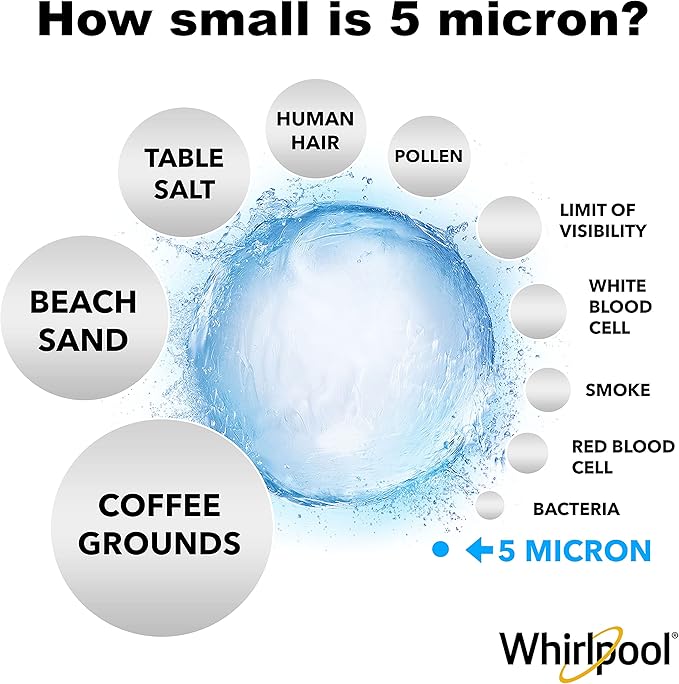 Whirlpool 5-Micron CTO Replacement Water Filter WHKF-WHWC, 10 x 2.5 inch Carbon Wrap Cartridge Reduces Chlorine Taste & Odor, NSF Certified for Whole House Sediment and Drinking Filtration System