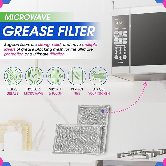 Microwave Filter Replacement 5.12” x 7.64” Fits Frigidaire 5304464105 WB06X10608 GE Microwave Filter - Aluminum Mesh Screen Grease Filter - Filters Air Entering Over the Range Oven Vent Fan