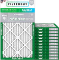 Filterbuy 14x36x1 Air Filter MERV 8 (MPR 700) Dust Defense Replacement (12-Pack), Electrostatic Pleated HVAC AC Furnace Filters, Made in USA (Actual Size: 13.50 x 35.50 x 0.75)