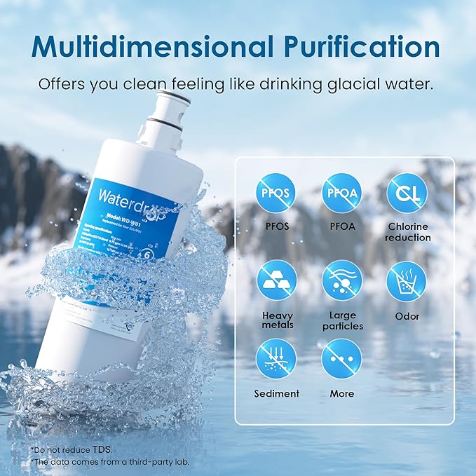 Waterdrop 3US-AF01 Under Sink Water Filter, Replacement for Standard Filtrete® 3US-AF01, 3US-AS01, Aqua-Pure AP Easy C-CS-FF, WHCF-SRC, WHCF-SUFC, WHCF-SUF, NSF/ANSI 42 Certified, Pack of 3
