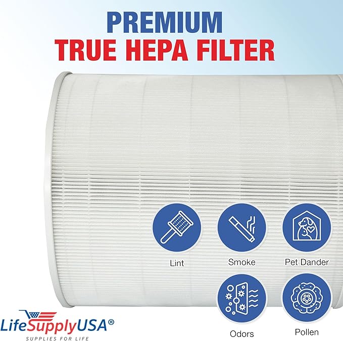 Core 600S Replacement Filter True HEPA H13 Compatible with Core 600S Air Purifier & 600S-RF 3-in-1 Activated Carbon Filter by LifeSupplyUSA (2-Pack)